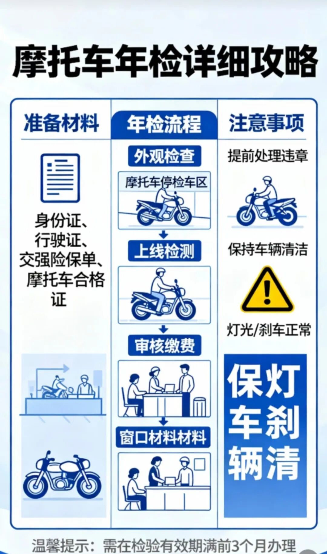 北碚新增一处摩托车检测站！位置就在→
