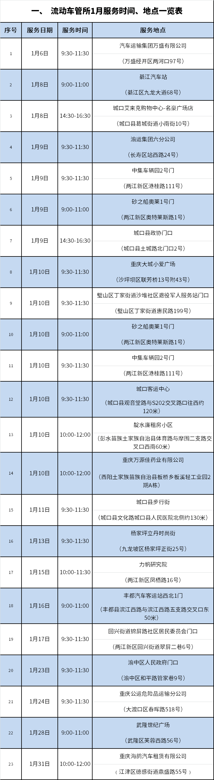流动车管所1月上门服务安排！